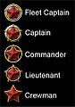 Crimson claws ranks.jpg